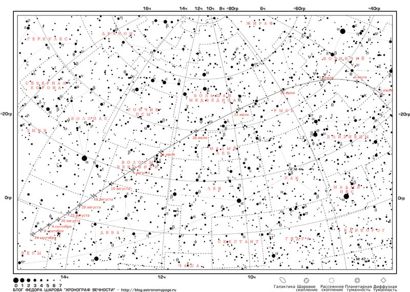 Схема пути на небе кометы C/2020 F3 (NEOWISE)
